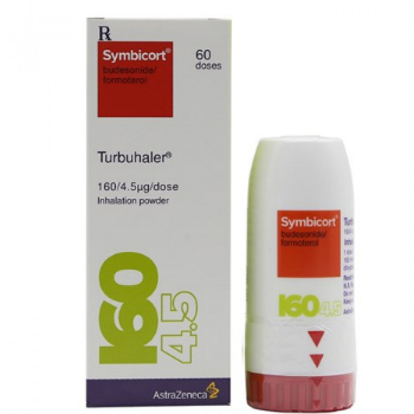 Symbicort 1604.5Mcg (60 Liều)