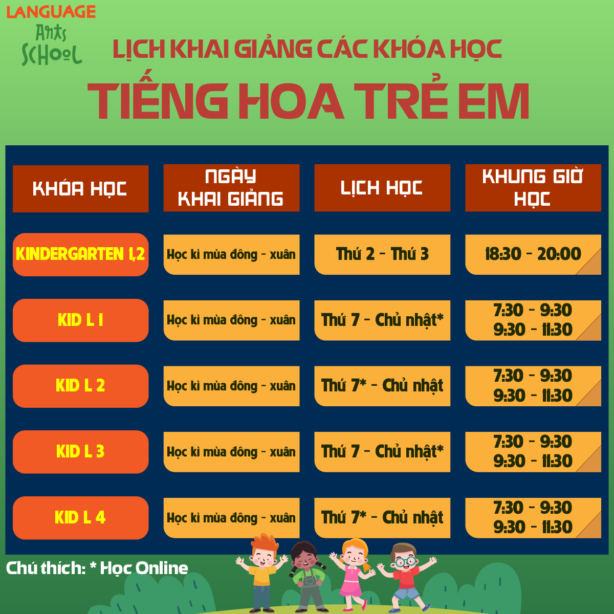 KHOÁ HỌC TIẾNG TRUNG DÀNH CHO TRẺ MẦM NON TỪ 4-6T VÀ TIỂU HỌC TỪ 7-11T
