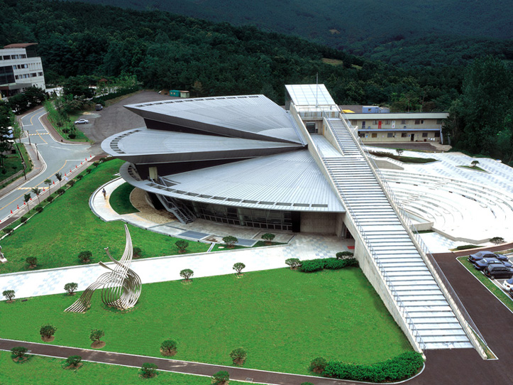 ĐẠI HỌC KYONGGI - Kyonggi University