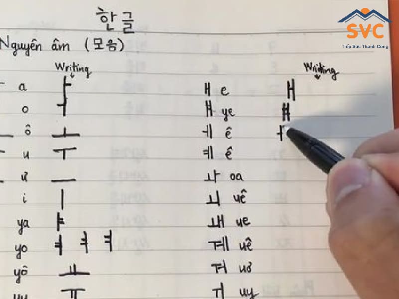 Phỏng vấn visa d2 du học Hàn Quốc tại Đại Sứ Quán