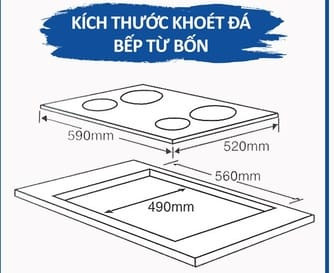 Kích thước khoét đá cho bếp từ phổ thông Kích thước khoét đá cho bếp từ phổ thông