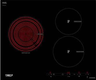 Bếp điện từ chefs sử dụng vô cùng đơn giản