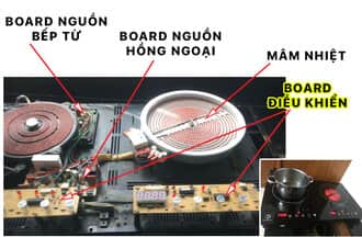 Các nguyên nhân bếp từ ở ecohome hay bị hỏng Các nguyên nhân bếp từ ở ecohome hay bị hỏng