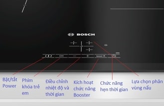 Các biểu tượng sử dụng trên bếp bosch bạn nên biết Các biểu tượng sử dụng trên bếp bosch bạn nên biết