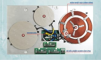 Chỉ cần liên hệ địa chỉ sửa bếp từ binova gần nhất Chỉ cần liên hệ địa chỉ sửa bếp từ binova gần nhất