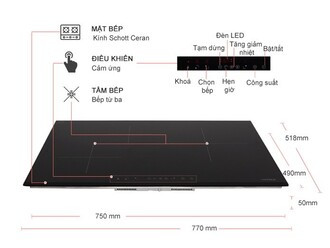 Kích thước bếp hafele đôi loại thường