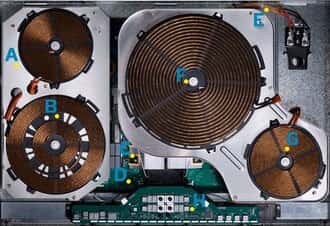 Liên hệ sửa bếp từ unold 247 gọi 15p là có thợ Liên hệ sửa bếp từ unold 247 gọi 15p là có thợ