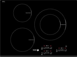 Lưu ý khi sử dụng bếp từ bị lỗi u nên tránh
