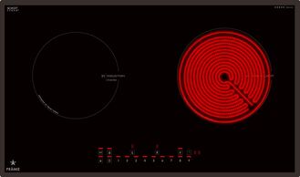 Nguyên nhân khiến bếp từ pramie hỏng hay gặp
