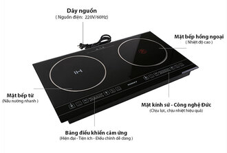 Mặt kính bếp từ khác với mặt kính bếp hồng ngoại Mặt kính bếp từ khác với mặt kính bếp hồng ngoại