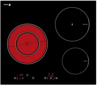 Tìm hiểu về mẫu bếp fagor ba bếp nổi tiếng