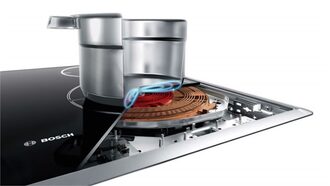 Tổng quan thành phần cấu tạo bếp từ gồm 5 bộ phần Tổng quan thành phần cấu tạo bếp từ gồm 5 bộ phần