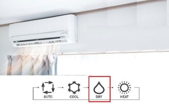 Chế độ giọt nước không phải là chế độ làm lạnh Chế độ giọt nước không phải là chế độ làm lạnh