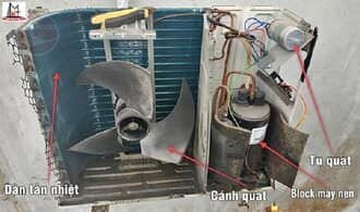 Điều hòa chạy liên tục nhưng không ngắt là lỗi