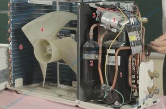 Nguyên nhân điều hòa mất gas, hết gas khi sử dụng Nguyên nhân điều hòa mất gas, hết gas khi sử dụng