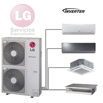 Kiểm tra và sửa điều hòa multi lg bị báo lỗi