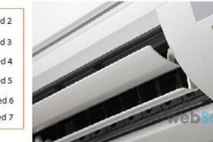 điều hòa nháy đèn tự tắt do chạy quá bẩn điều hòa nháy đèn tự tắt do chạy quá bẩn