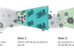 bảo dưỡng điều hòa ngay để làm mới cho chiếc máy điều hòa nhà mình