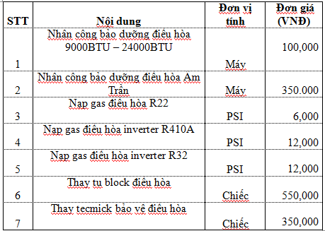 Bảng giá bổ sung gas điều hòa của công ty điện lạnh