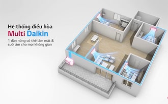 Gọi tư vấn lắp điều hòa multi cho chung cư 24/7