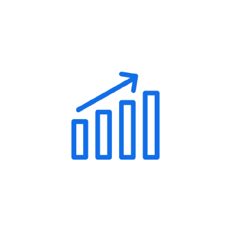 Return on investment (ROI)